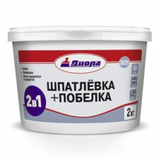 Шпатлевка + побелка 